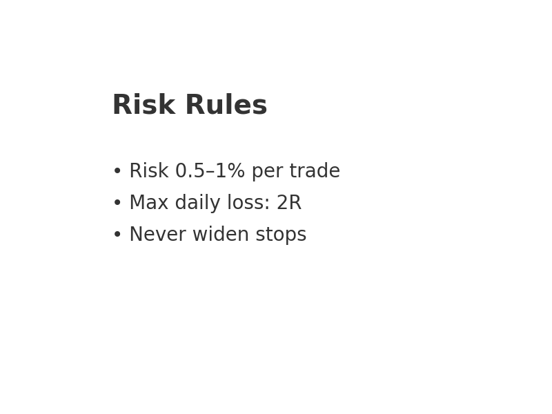 Risk rules chart
