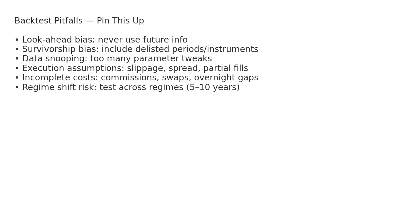 Backtest pitfalls