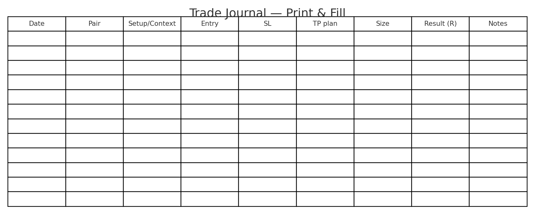 Journal template